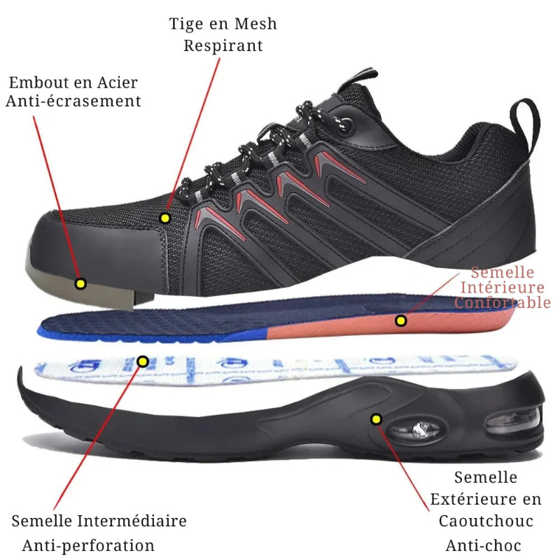 Baskets de Sécurite Confortables & Respirantes - Unisexe noir3