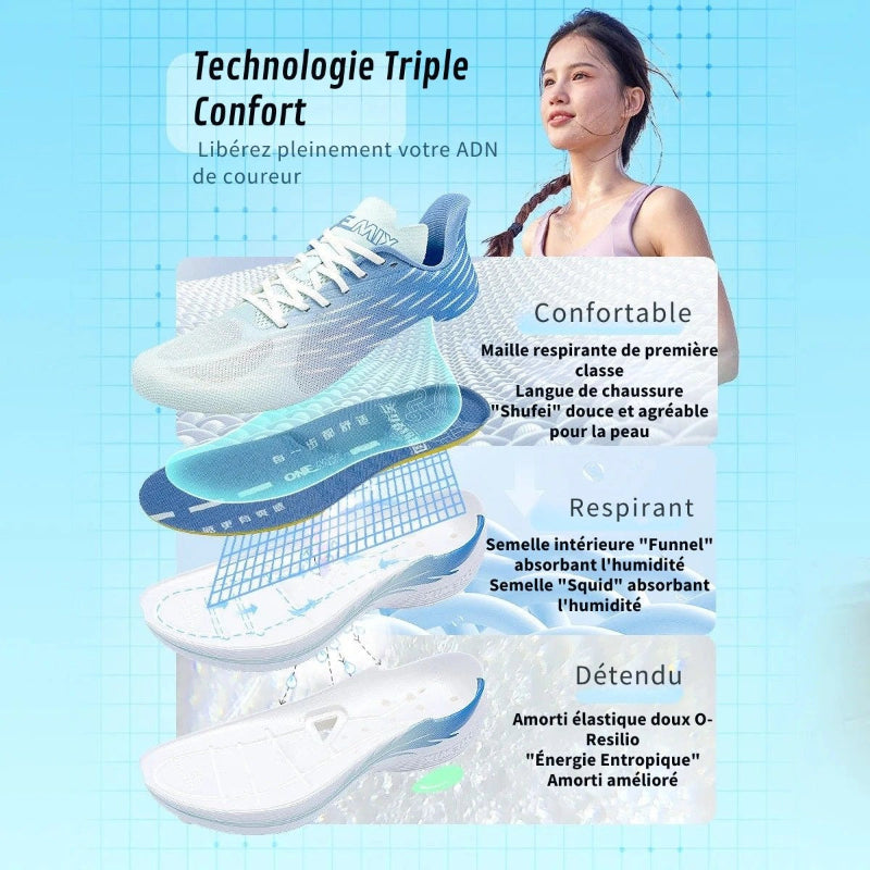 Baskets de Sport Confortables avec Semelle Antiderapante - Pour Hommes bleu2