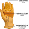 Gants de Travail Confortables et Resistants aux Coupures - Unisexe2